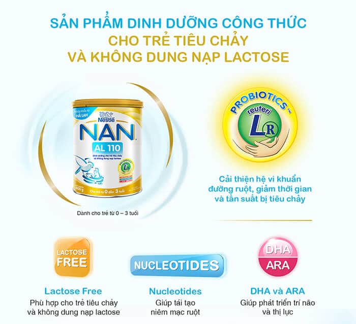 Sữa NAN Al 110