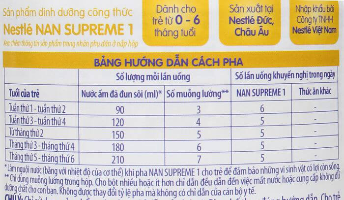 Pha sữa NAN Supreme