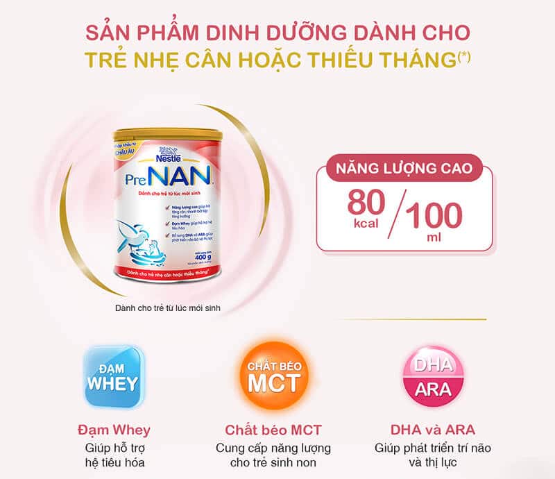 Sữa Pre NAN